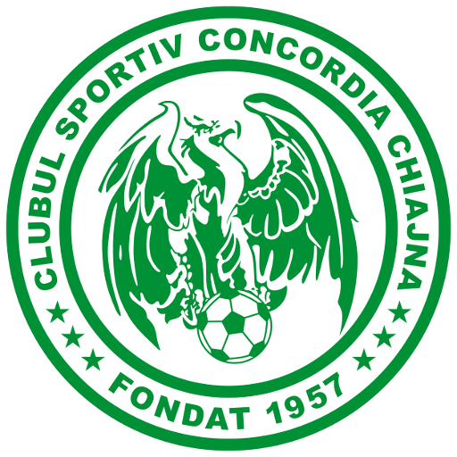 Concordia Chiajna